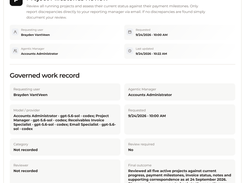 Holiday governed work record titled “Project Milestones Review,” showing request metadata, agentic manager, model/provider details, and a final outcome text field.