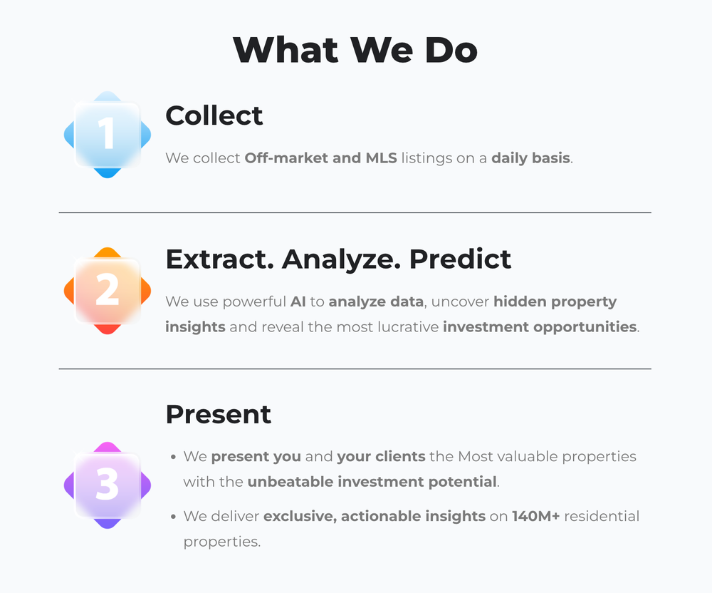 Homesage.ai Screenshot 1