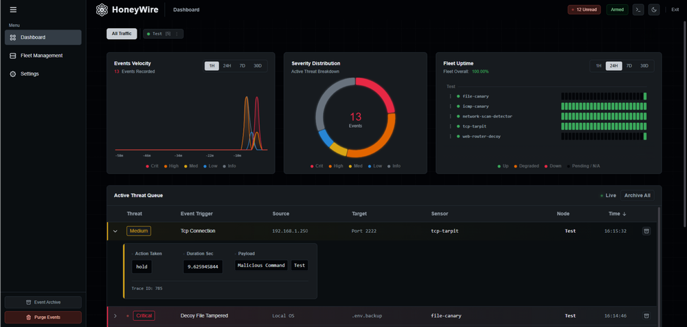 Dark Mode HUB Dashboard