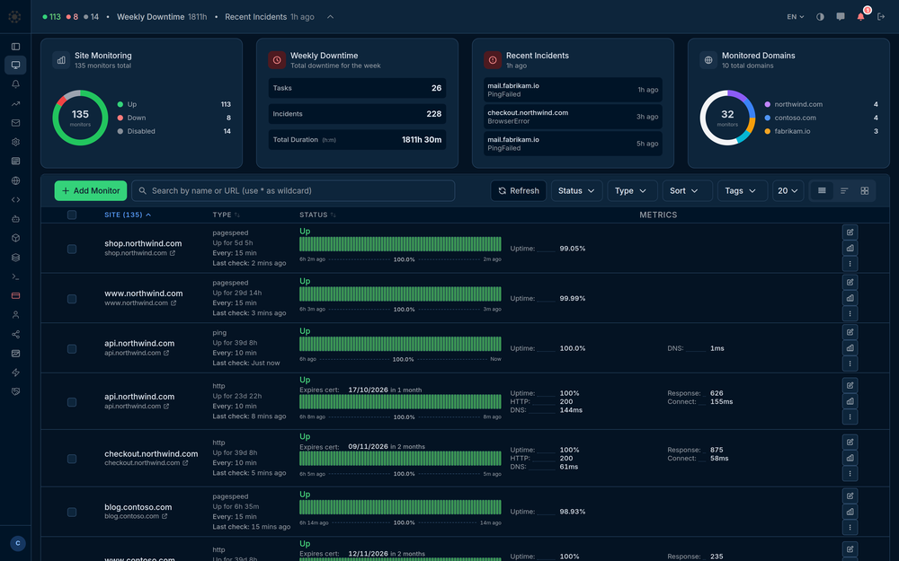 Host-Tracker Screenshot 1