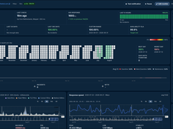Host-Tracker Screenshot 1