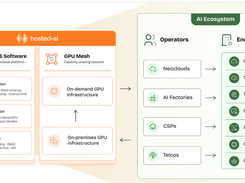 hosted·ai Screenshot 2