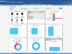 HRSuite HR Dashboard showing employee filters, marital and single employee counts, designation tables, and charts for employee grade, category, type, status, and separation.