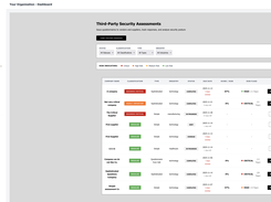 Third Party Security Dashboard