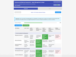 Cyber Security Assessment Matrix