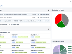 Dashboards