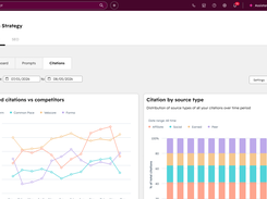 HubSpot AEO Screenshot 1