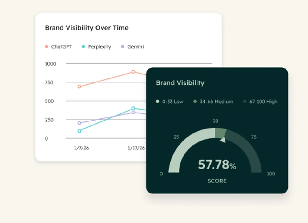 HubSpot Agent Hub Screenshot 1