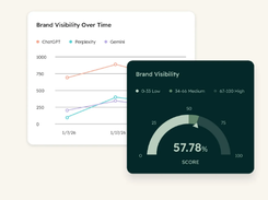 HubSpot Agent Hub Screenshot 1