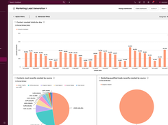 HubSpot Marketing Hub Screenshot 1