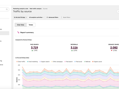 HubSpot Marketing Hub Screenshot 1