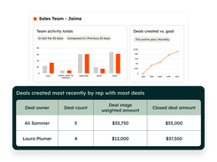 HubSpot Sales Hub Screenshot 1