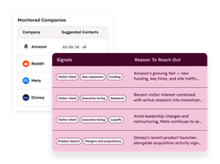 HubSpot Sales Hub Screenshot 1
