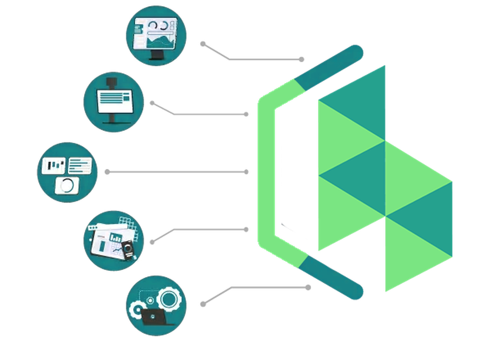 Diagram connecting icons for screens, documents, devices, and settings to a green-and-teal central box.