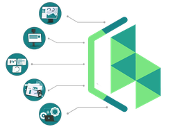 Diagram connecting icons for screens, documents, devices, and settings to a green-and-teal central box.