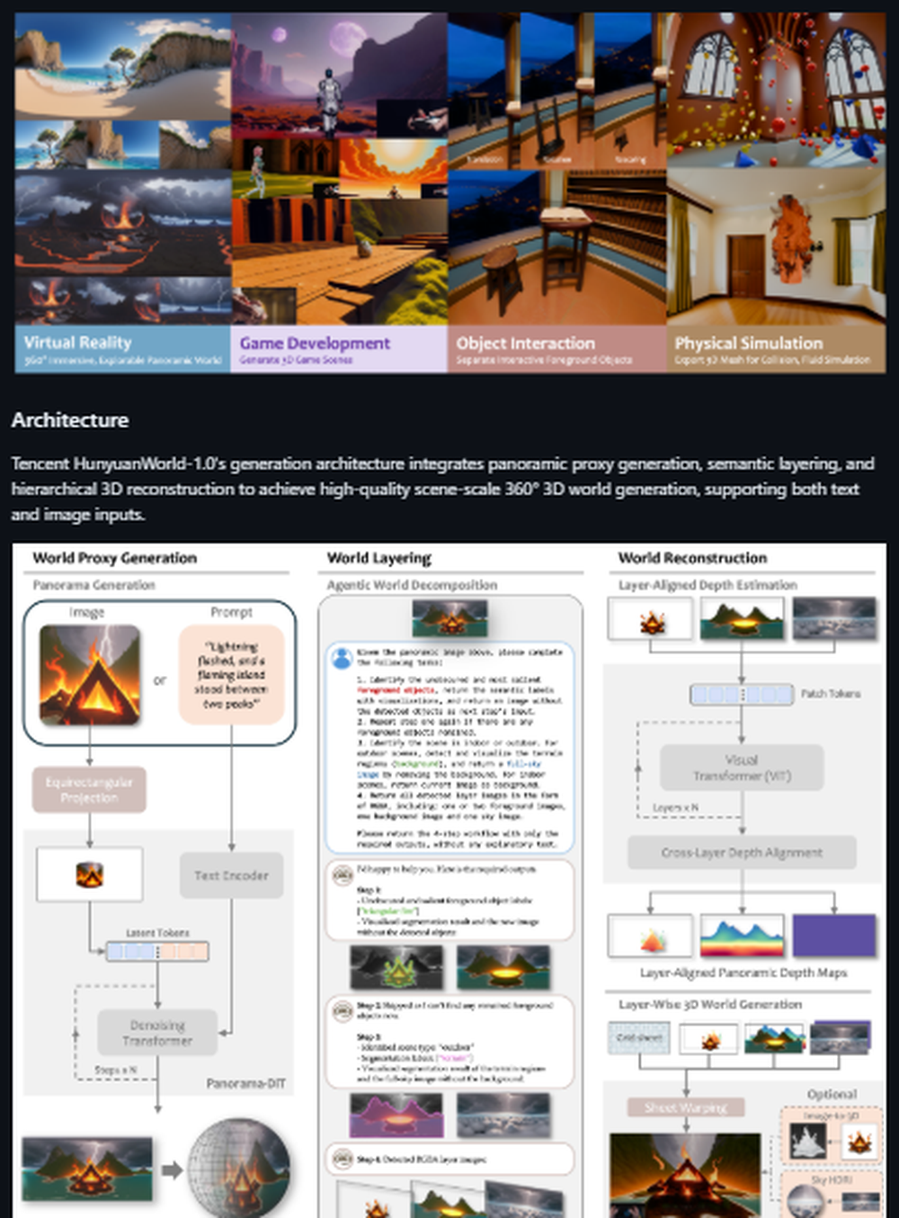 HunyuanWorld Screenshot 1