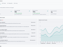 Adaption Analytics