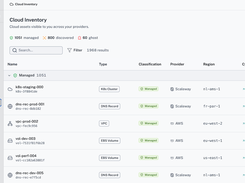 Cloud Inventory