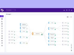 Gain a comprehensive view of the entire data estate across public and private clouds, traditional apps & databases, and SaaS, PaaS, & DBaaS.