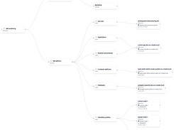Explore dynamic graph-based visualizations that map the relationships between services, infrastructure layers, and business units — making dependencies and bottlenecks instantly visible.