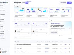 SafetyCulture Analytics