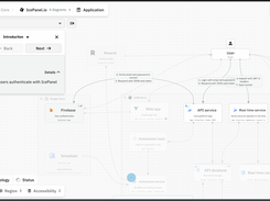 IcePanel Screenshot 1