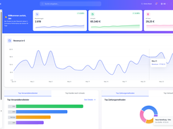 General Dashboard IDEAL 360