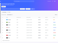 Order overview IDEAL 360