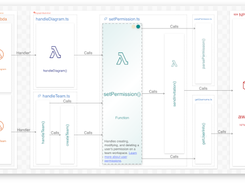 Ilograph Screenshot 5