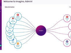 Imagino Screenshot 1