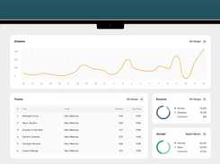 iMusician Screenshot 1