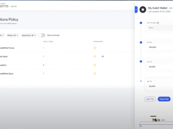 Set rules and manage governance