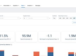 SAP Taulia - Dynamic Discounting