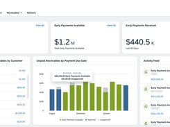 SAP Taulia - Receivables
