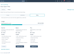 Inbox Spam Filter billing page showing monthly email-analysis usage and Starter, Basic, and Pro subscription plans.
