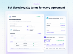 Royalty agreement with tiered royalty rules, a royalty payout summary, and the monthly royalty trend.