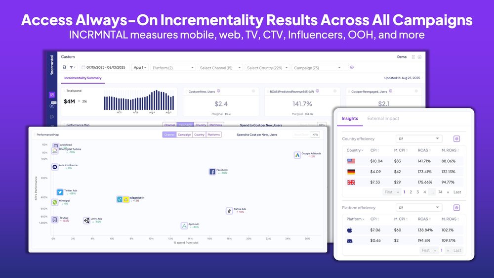 Explorer Dashboard