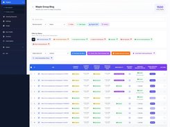 Index Checker All Feature Dashboard