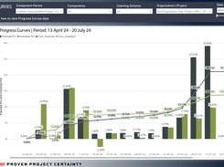 InEight Project Controls’ Progress Curves that visualize planned versus actual performance across project execution. With clear progress trends based on installed and planned quantities, teams gain actionable insights to drive productivity and performance.