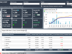 InEight Project Controls’ EVM Dashboard that provides real-time earned value insights, showing the true percent complete of a project. With accurate cost and schedule performance data, teams can identify variances early and keep projects on track.