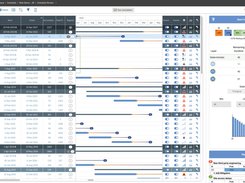 InEight Schedule’s Risk Management feature, which enables project teams to evaluate schedules through a risk-adjusted lens. By visualizing scenarios with varying confidence levels, teams can anticipate potential impacts and plan with greater certainty.