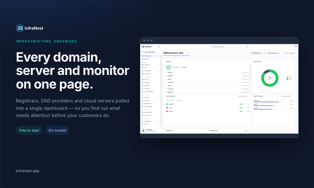 Unified Infrastructure Dashboard