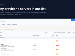 Cloud Infrastructure Management