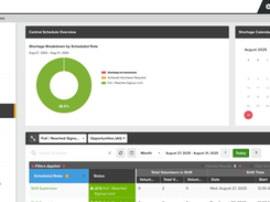 Central Schedules - Organize and streamline your scheduling process for both staff and volunteers with efficient scheduling features. 