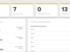 Volunteer Dashboard - Manage, engage, and grow your volunteer base with intuitive features all in one view.  