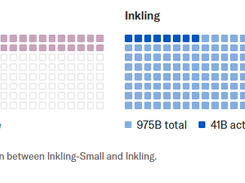 Inkling-Small Screenshot 1