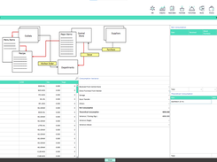 Inventory Consumption & Variance Analysis