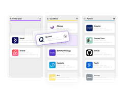 innosabi Project