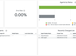 Dashboard section with agent status metrics, an idle-agents table, and a recently changed list for deployed agents.