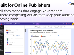 Your data, headline-ready. Interactive visuals designed for digital-first publishers. Elevate your articles with charts that are as smart and responsive as your readers. 📈
